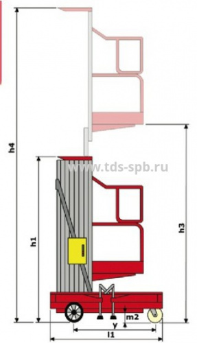 LM WPAM-1-100 (АС)