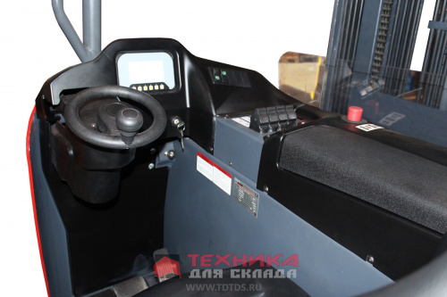 FRB-2080