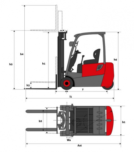Электрический погрузчик LEMA EVO E 20-3FL DX42