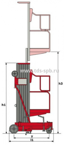 LM WPAM-L-065 (АС)