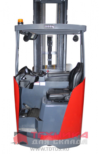 FRB-2080