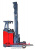 FRB-2080